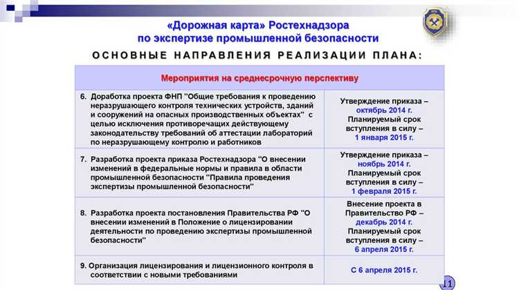 Практические примеры объектов, не подлежащих экспертизе промышленной безопасности