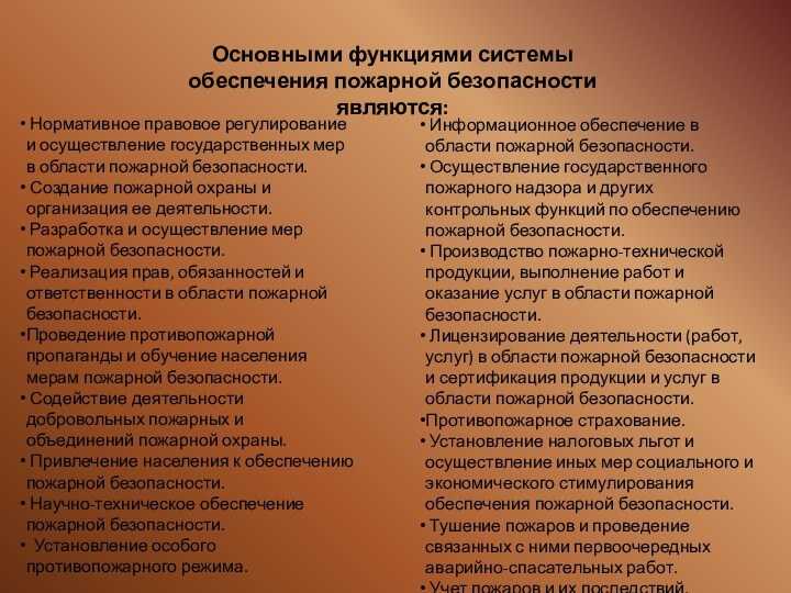 Что из перечисленного не является функциями системы обеспечения пожарной безопасности Что из перечисленного не является функциями системы обеспечения пожарной безопасности