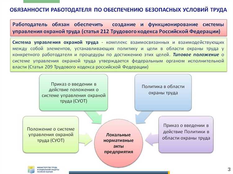 Проверка документов, удостоверяющих личность