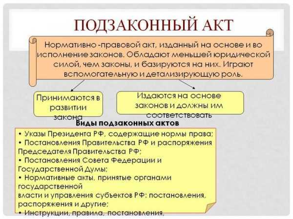 Разъяснения федеральных служб и агентств: имеют ли юридическую силу