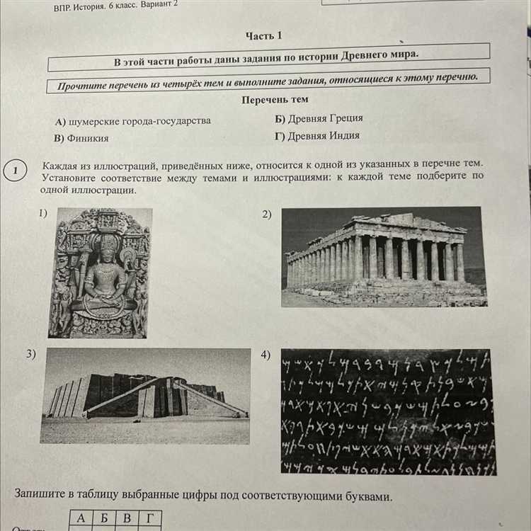 Особенности правового статуса столиц субъектов