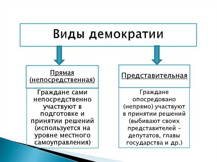 Федеральная собственность, расположенная на территории субъекта
