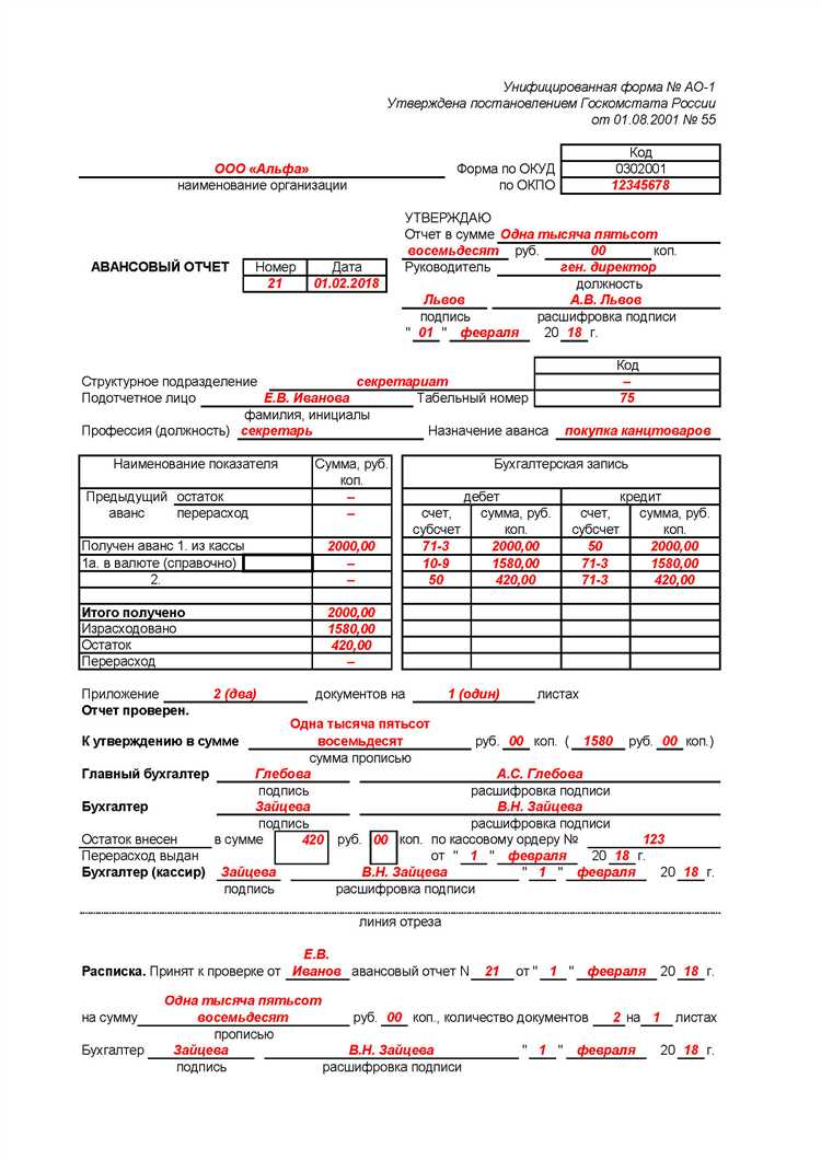 Учёт времени погрузки и разгрузки на дорогах назначения