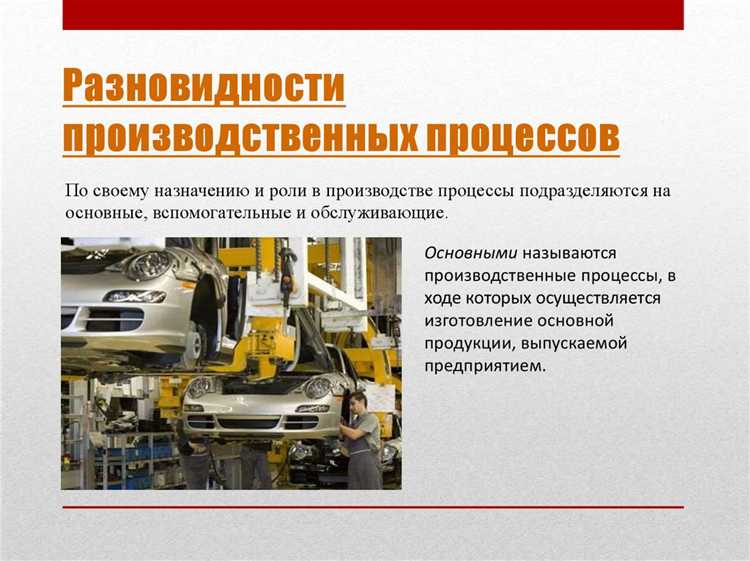 Как отражаются полуфабрикаты собственного производства