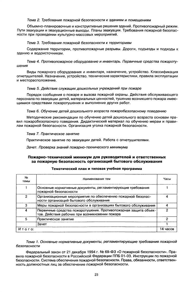 Требования к проектированию и эксплуатации систем пожарной сигнализации