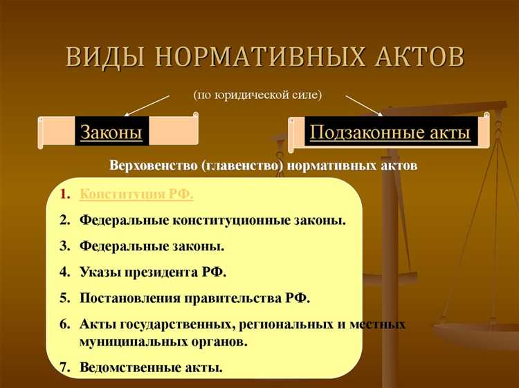 Признаки внутренней и внешней нормативной регуляции
