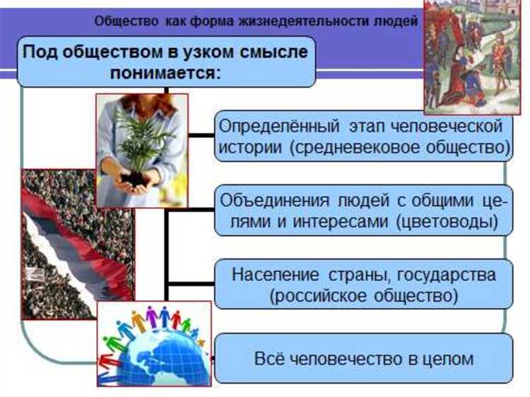 Что из перечисленного относится к принципам аккредитации Что из перечисленного относится к принципам аккредитации