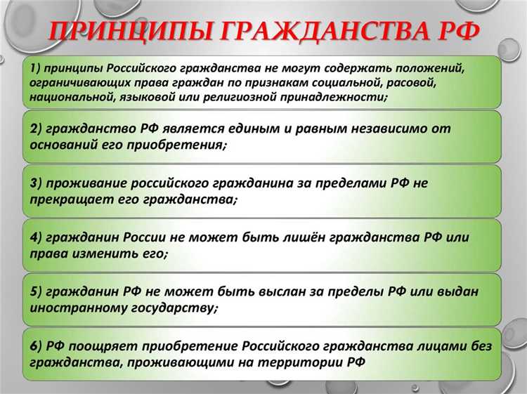 Принцип единого гражданства в пределах Федерации