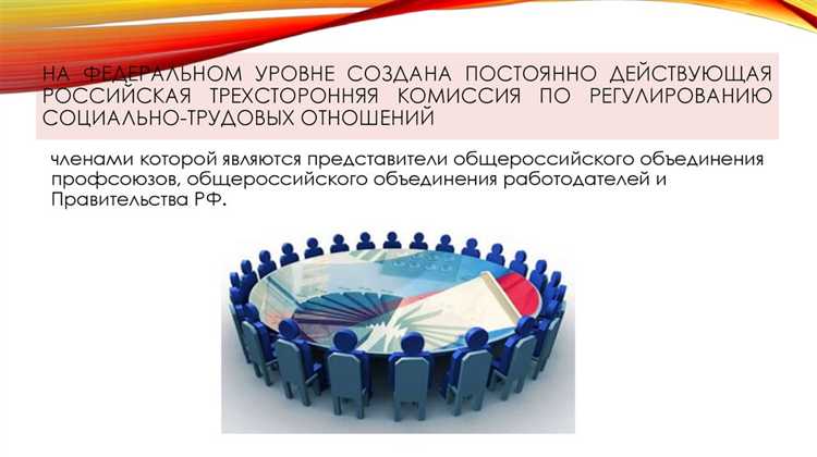 Международное социальное партнерство: формы и успешные кейсы