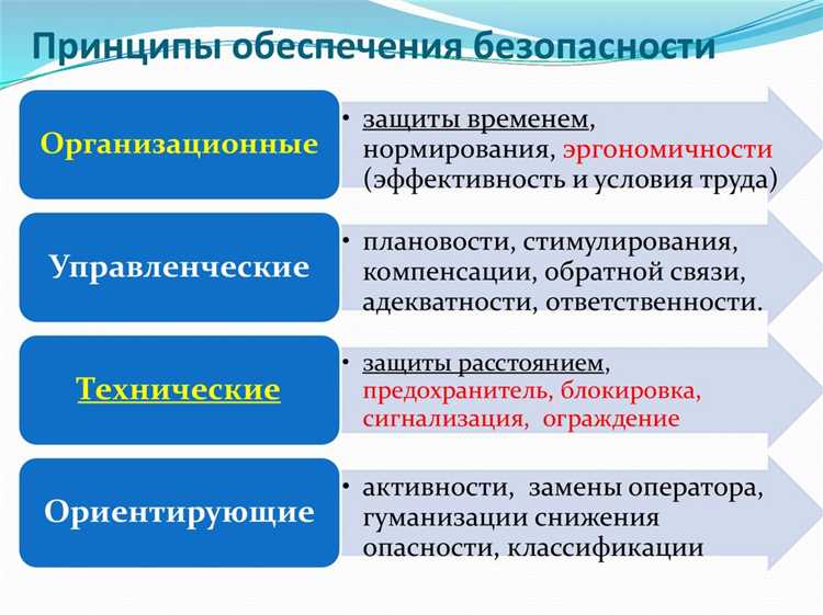 Опасность игнорирования правил обгона на узких участках