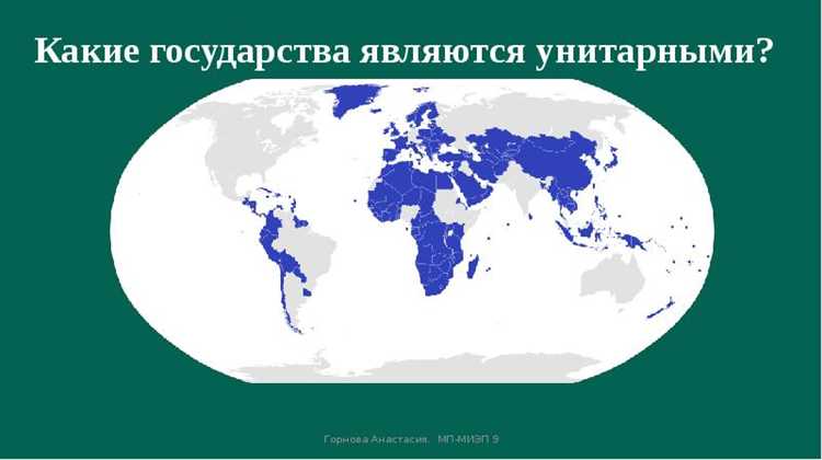 Как решаются территориальные конфликты в федерациях и унитарных системах