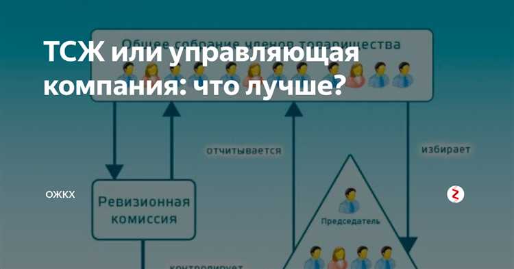 Какие риски и сложности бывают при создании ТСЖ