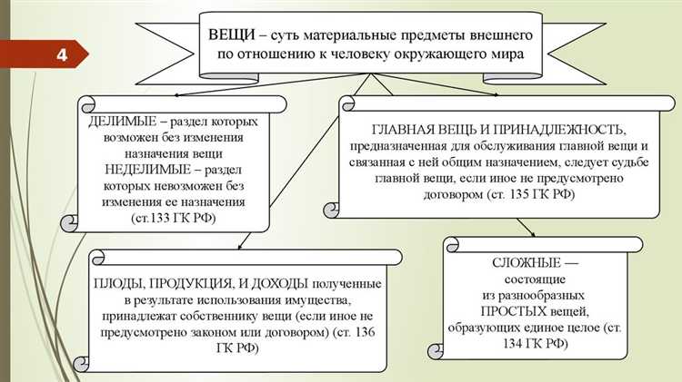 Когда имущество признается объектом гражданских прав