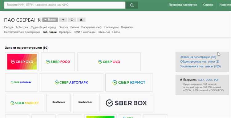 Какие обозначения не подлежат регистрации как товарные знаки
