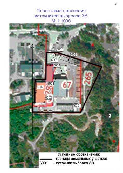 Допустимость размещения временных сооружений и бытовок