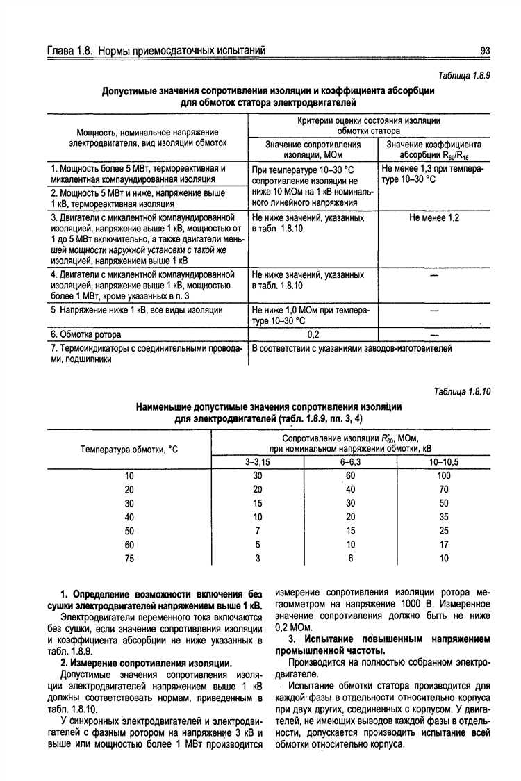 Правила хранения переносного электрооборудования в ЗРУ