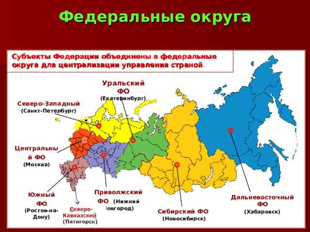 Управление федеральной государственной собственностью