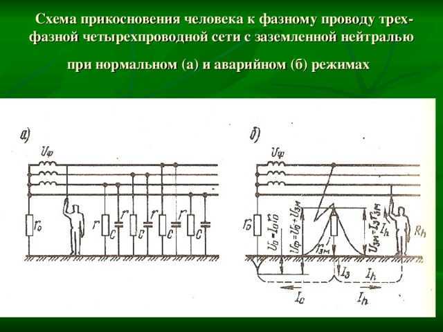 Визуальные и технические признаки аварийного режима