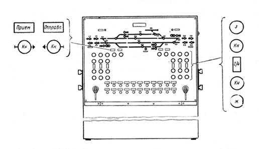 Требования к системе контроля состояния и диагностике неисправностей