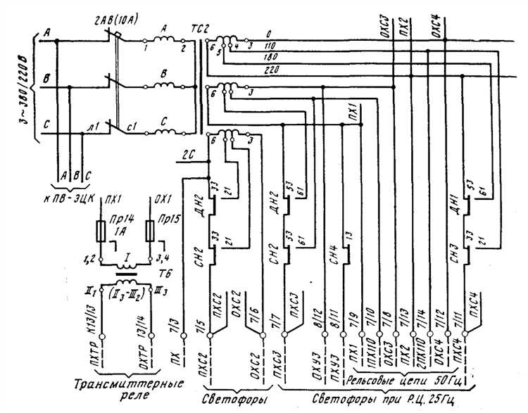 Что не должны допускать устройства электрической централизации Что не должны допускать устройства электрической централизации