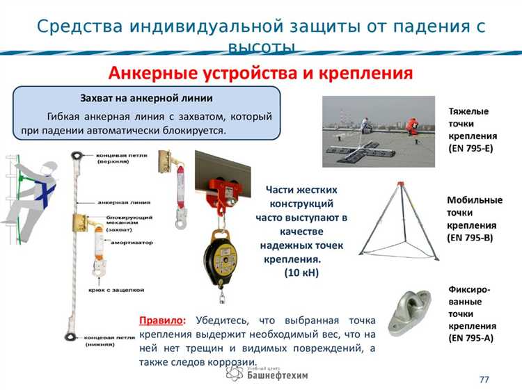 Ограничения на подъём грузов с превышением допустимой массы