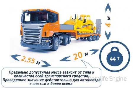 Что не допускается при подъеме груза Что не допускается при подъеме груза