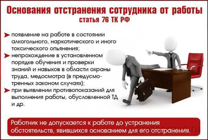 Прохождение процедур без уведомления и разъяснения прав работника