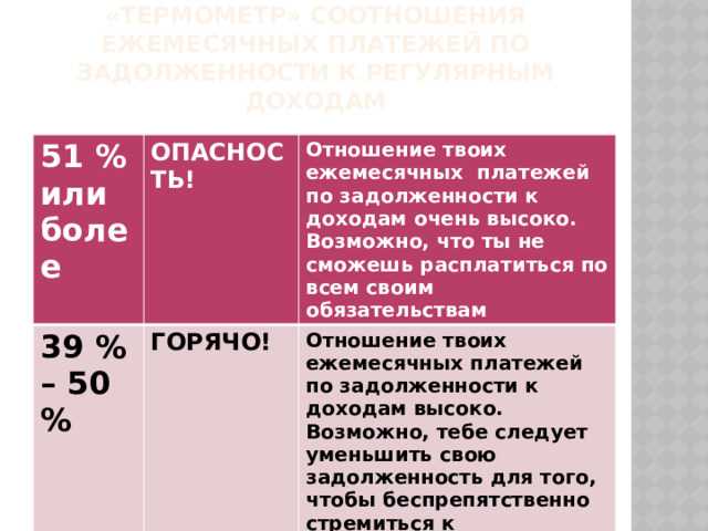 Пособия и выплаты из бюджета, не подлежащие налогообложению