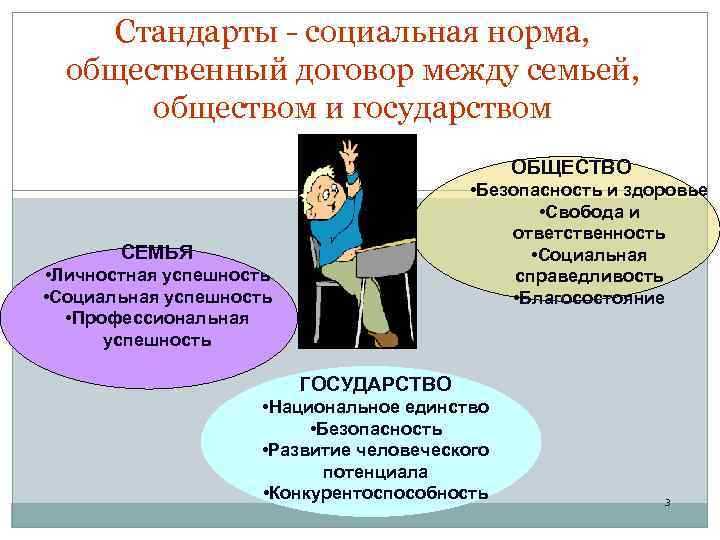 Исключение специфики профессиональной подготовки в новых принципах