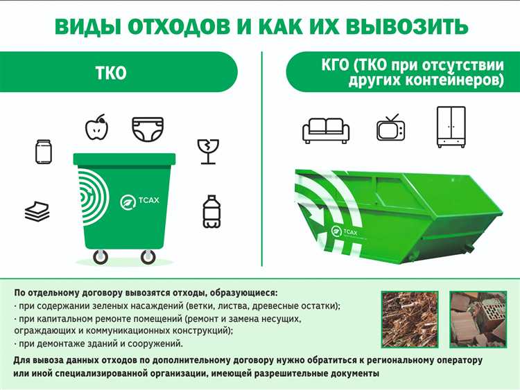 Технические и электронные отходы как отдельная категория