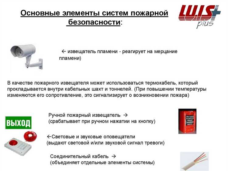 Формирование положительного имиджа компании на рынке