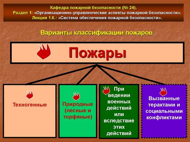 Получение разрешений, не связанных с пожарной безопасностью