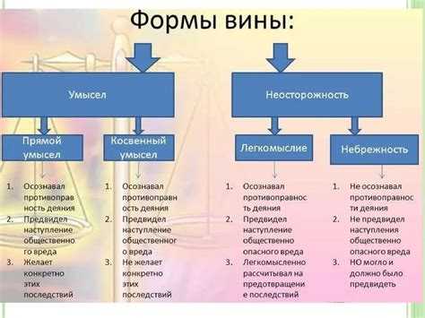 Освобождение от ответственности в случае освобождения от наказания с испытательным сроком