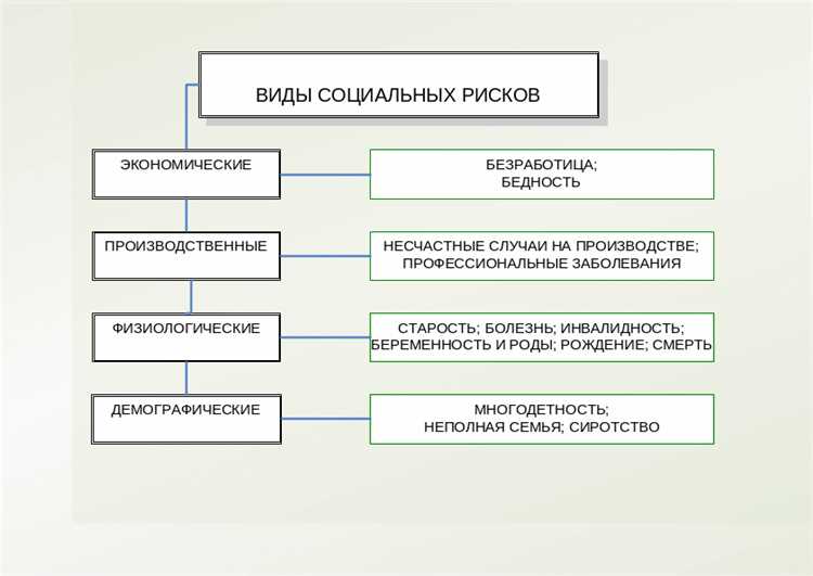 Когда больничный лист не подлежит оплате
