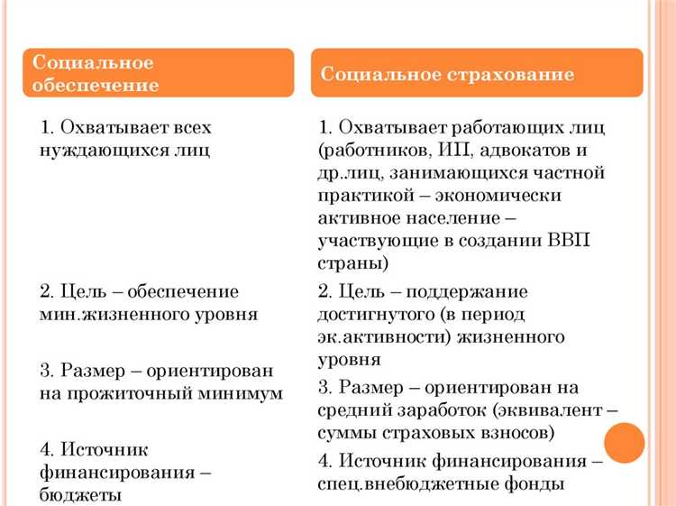 Почему стоматологические услуги оплачиваются из личных средств