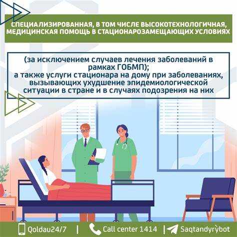 Что не предусматривает обязательное социальное страхование