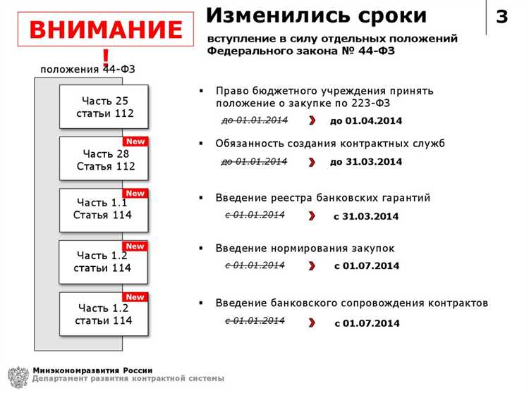 Оказание безвозмездной помощи и благотворительности