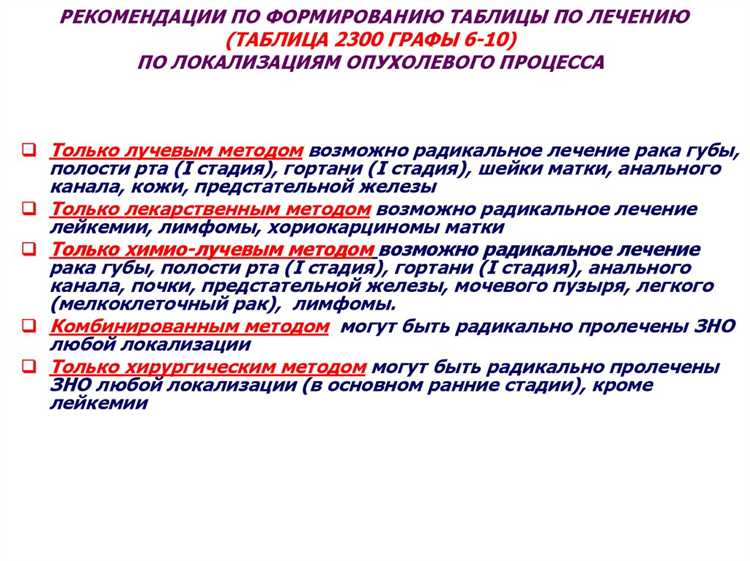 Как учитываются и исключаются непредставленные или искажённые сведения