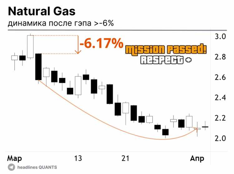 Какие виды хозяйственной деятельности не включаются в статистику