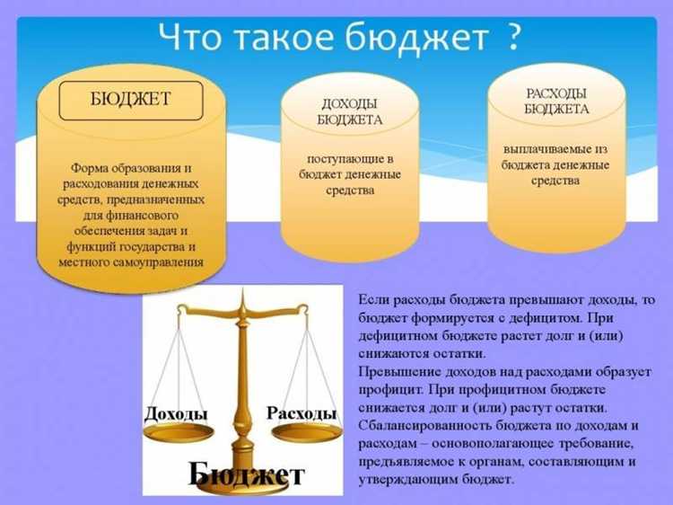 Особенности учета трансфертов и их классификация