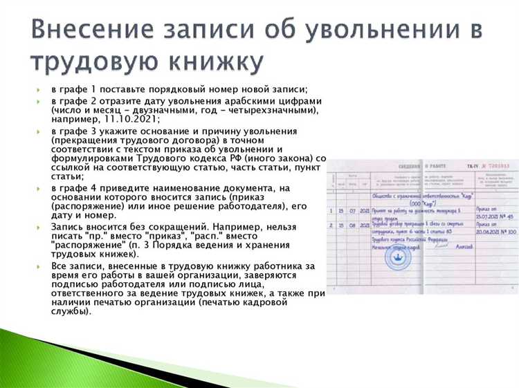 Роль недействительности сделки в контексте прекращения обязательств