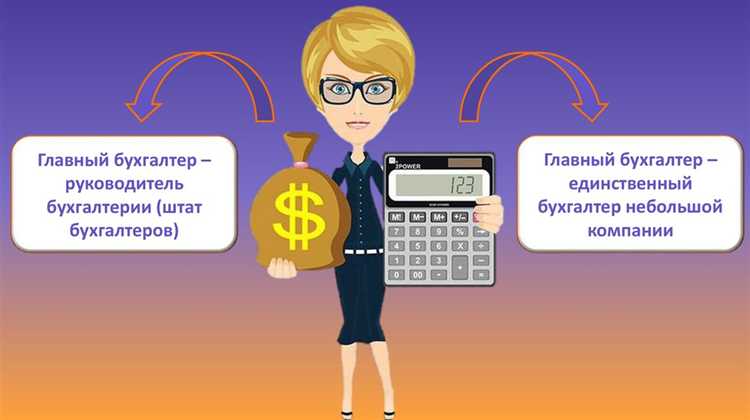 Актуализация законодательства с учётом изменений и поправок