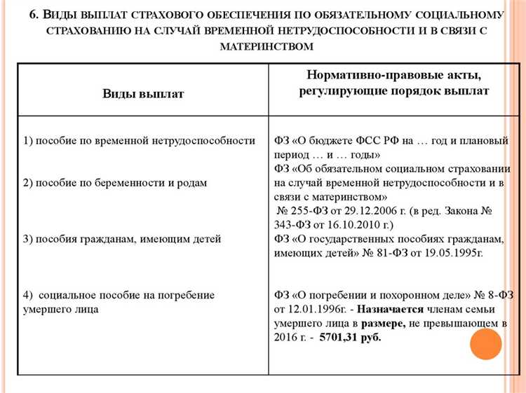 Особенности оформления выплаты при ДТП