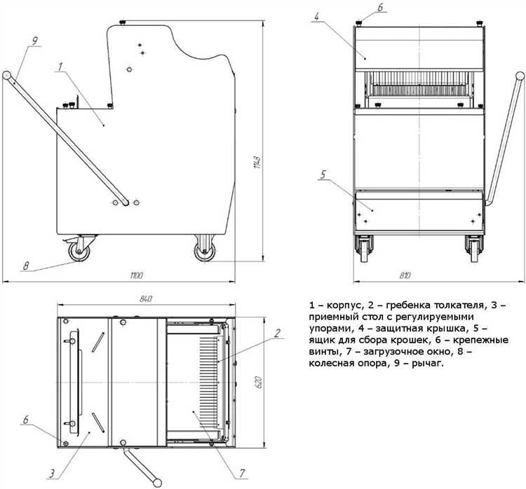 Проверка работоспособности защитных кожухов и блокировок