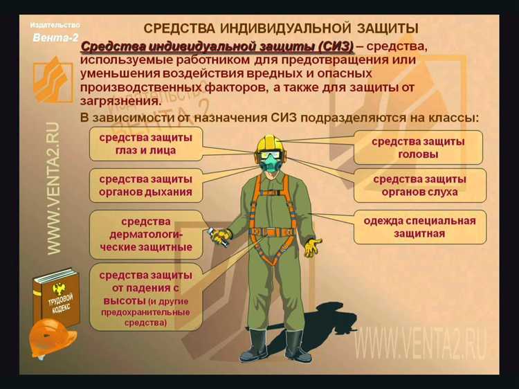 Что необходимо сделать при обнаружении непригодности средств защиты сиз