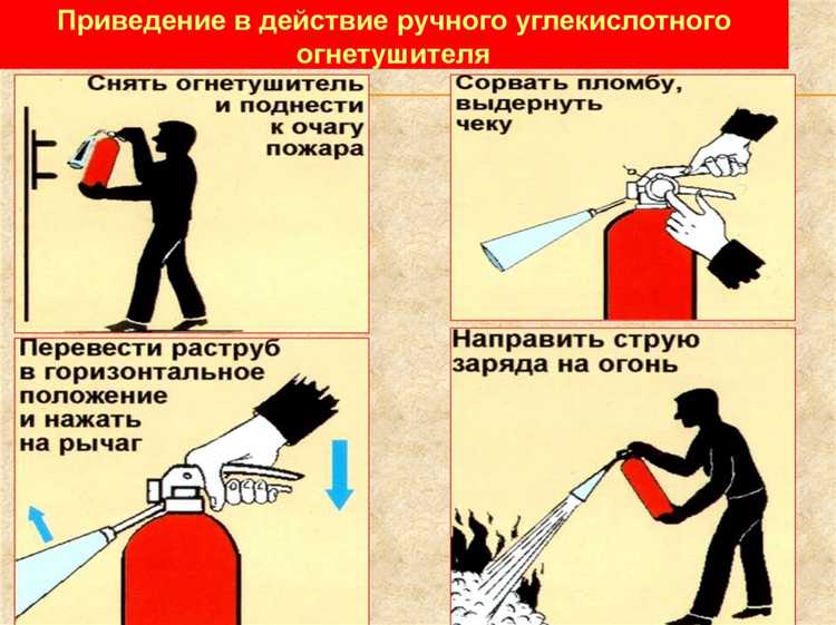 Как быстро определить источник и масштаб возгорания