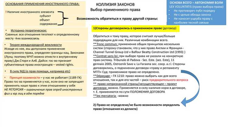 Обязанности суда при применении иностранного права