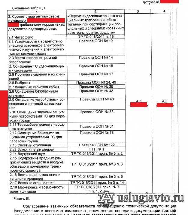 Проект организации стоянки и его согласование