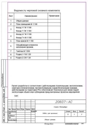 Регистрация объекта в муниципальных и кадастровых службах