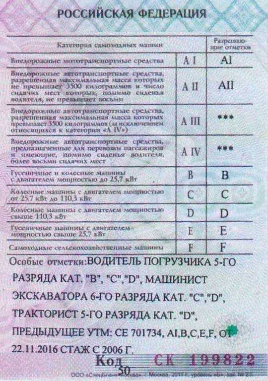 Пошлины и сборы при замене прав тракториста